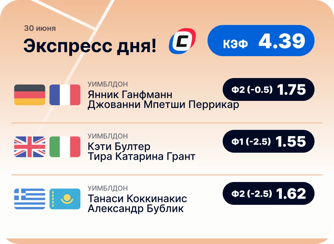 Теннисный экспресс дня на 30 июня