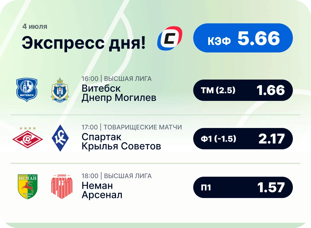 Экспресс на футбол на сегодня Футбольный экспресс дня на 4 июля №3