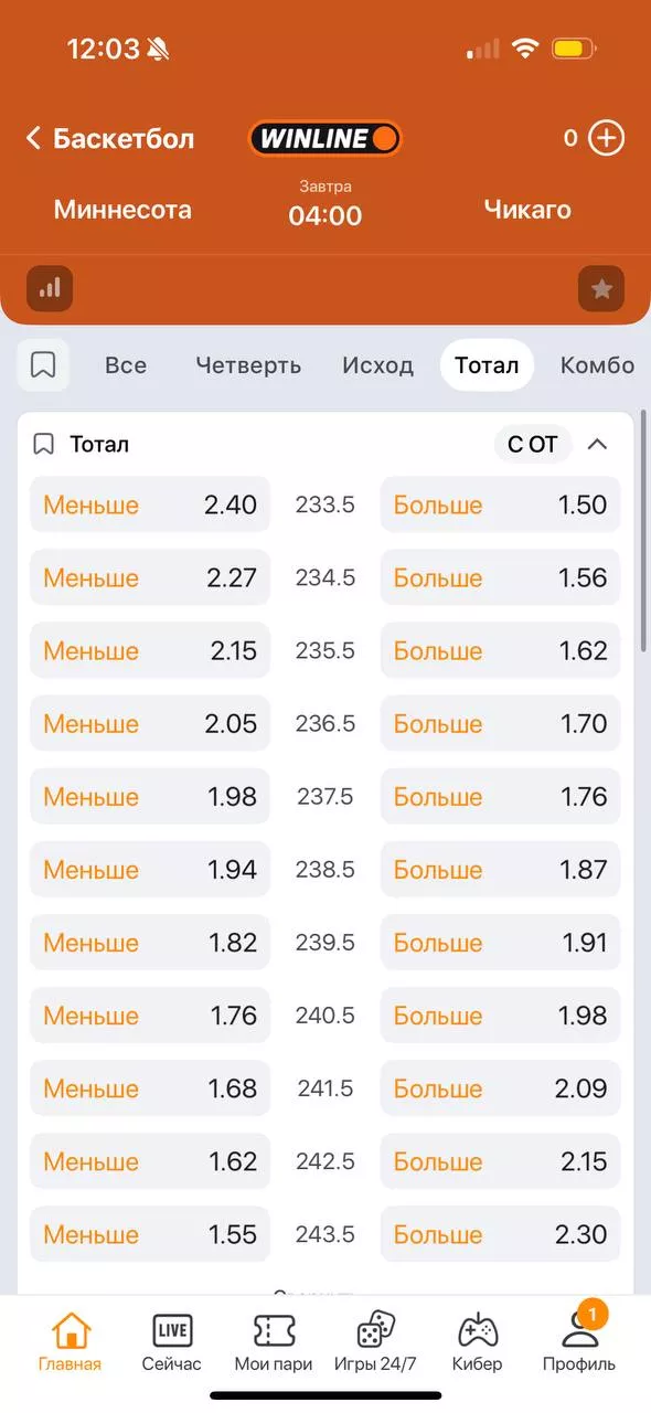 Что такое тотал в баскетболе Что такое тотал в баскетболе