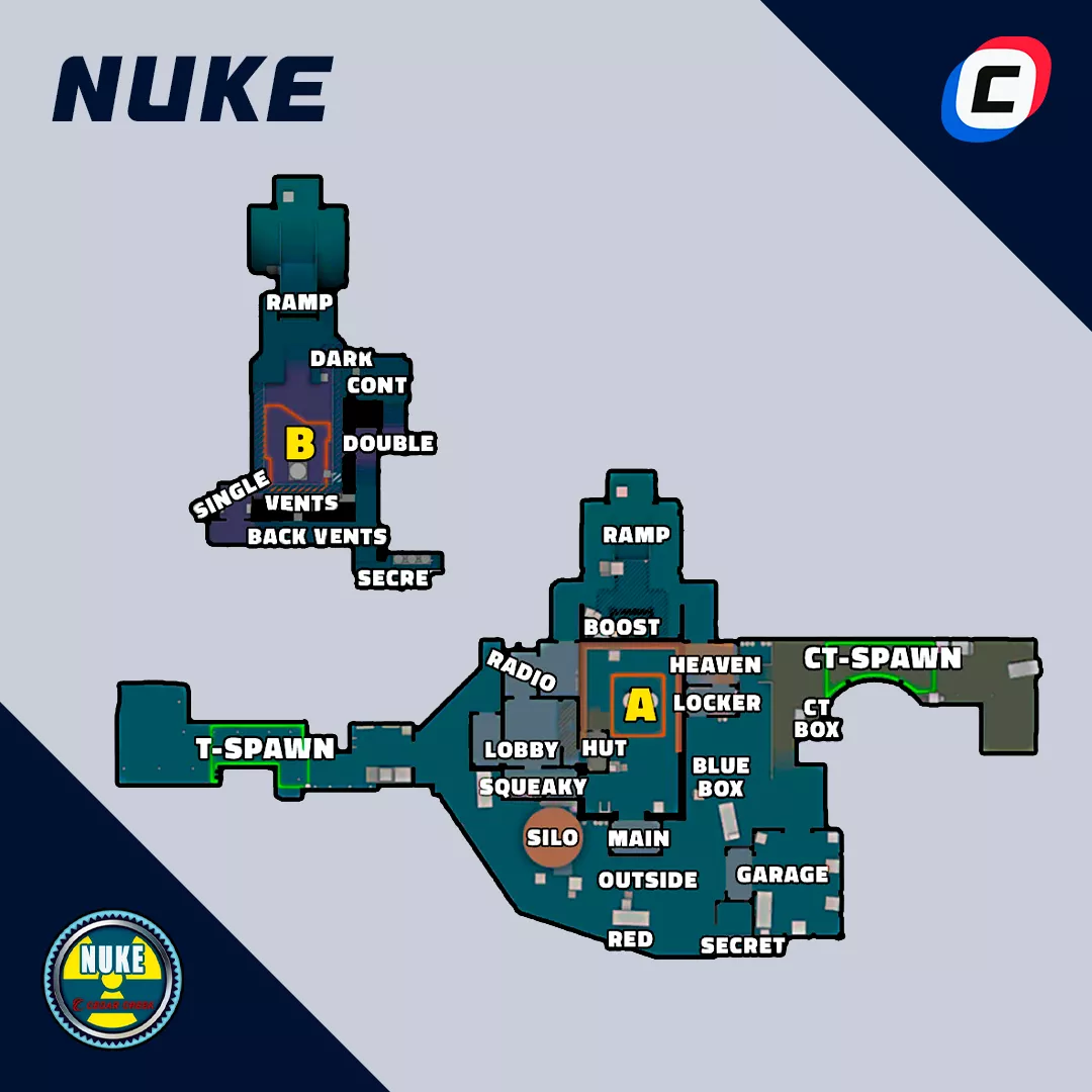 Позиции на Nuke в CS2