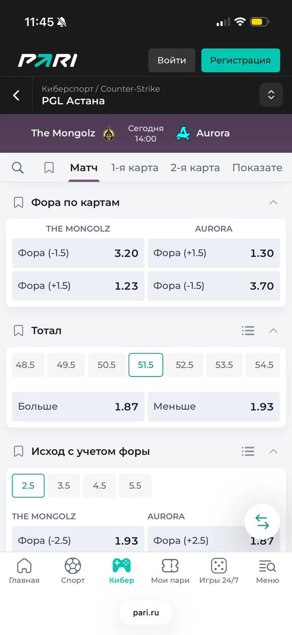 Что значит фора по картам 1.5 в CS2
