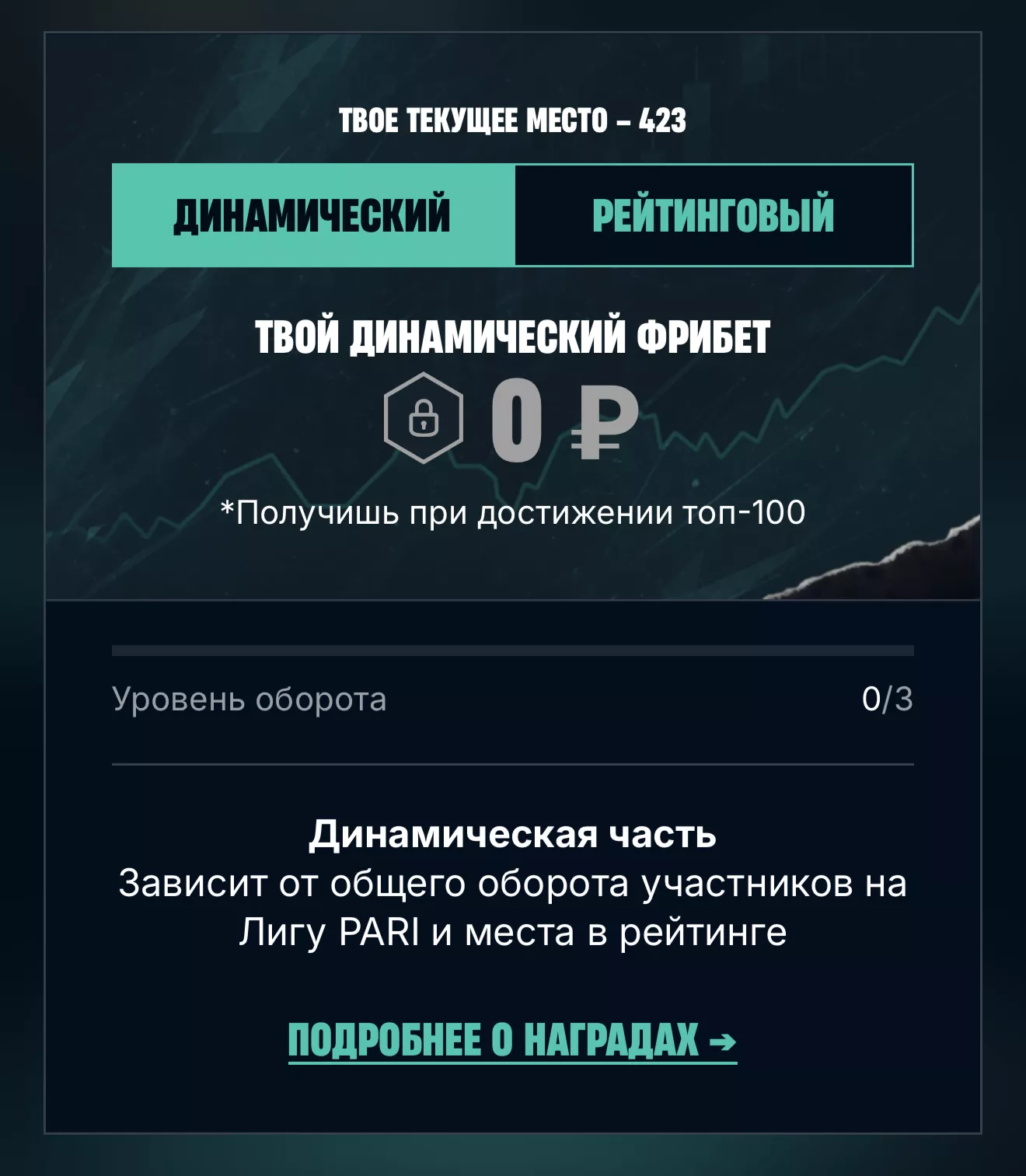 динамический фрибет