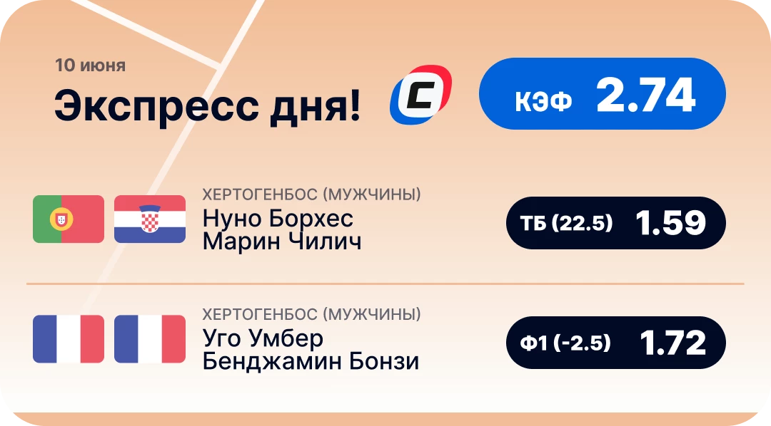 Экспресс на теннис на сегодня Экспресс дня на теннис на 10 июня