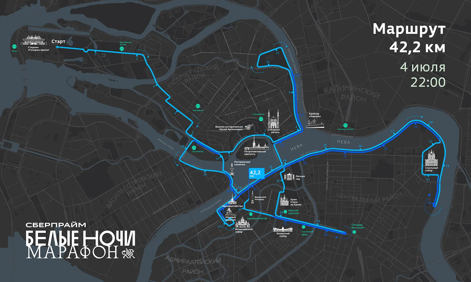 Маршрут марафона Белые ночи 2026
