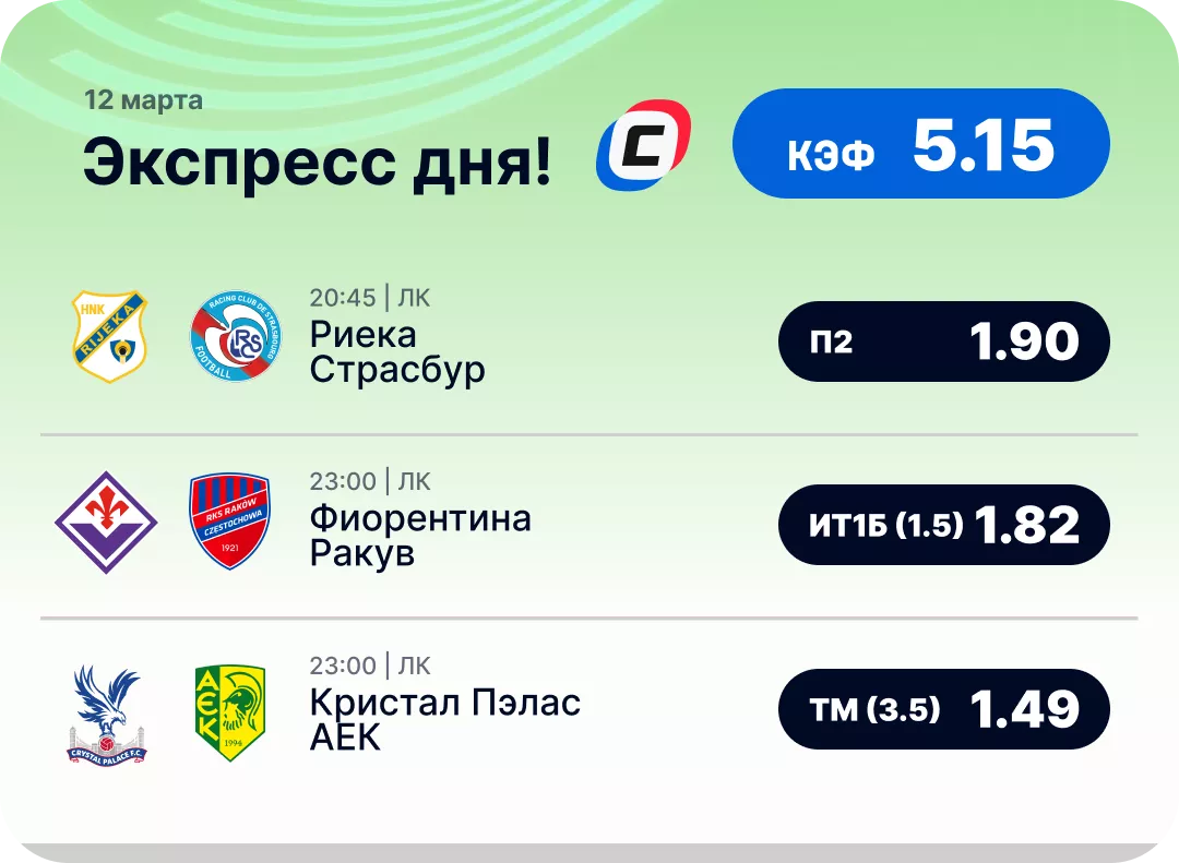 Экспресс дня на Лигу конференций на 12 марта
