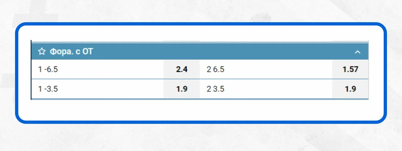 вилки в американском футболе