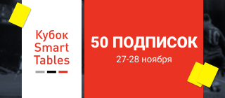 Кубок Smart Tables