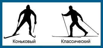Отличие конькового стиля от классического в лыжах