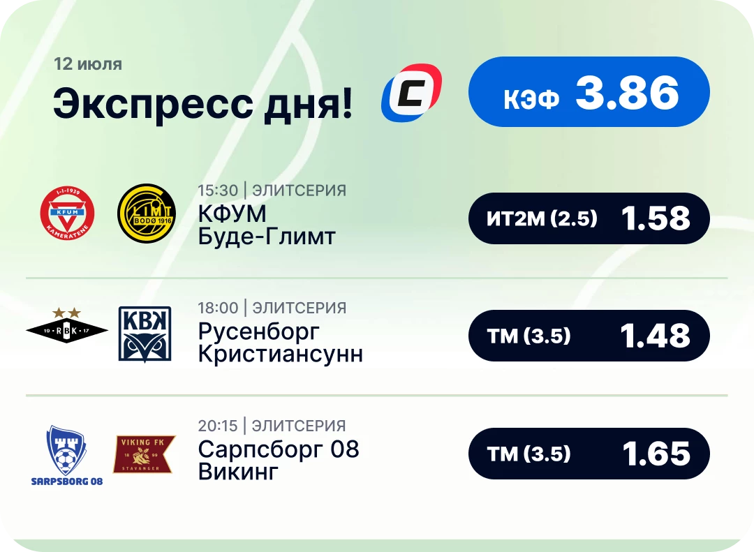 Экспресс на футбол на сегодня Футбольный экспресс дня на 12 июля №2