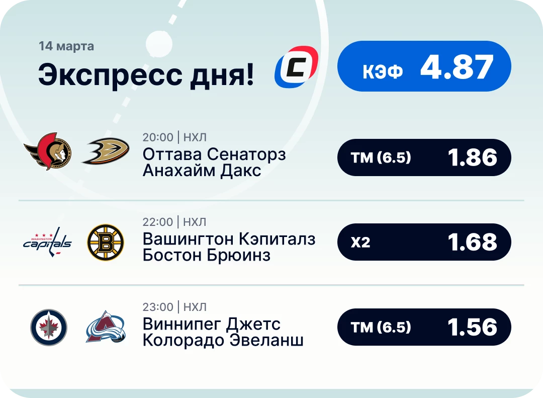 Хоккейный экспресс дня на 14 марта