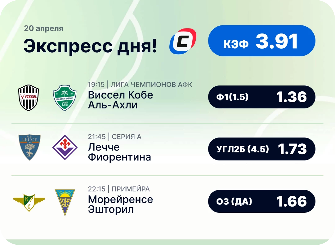 Футбольный экспресс дня на 20 апреля