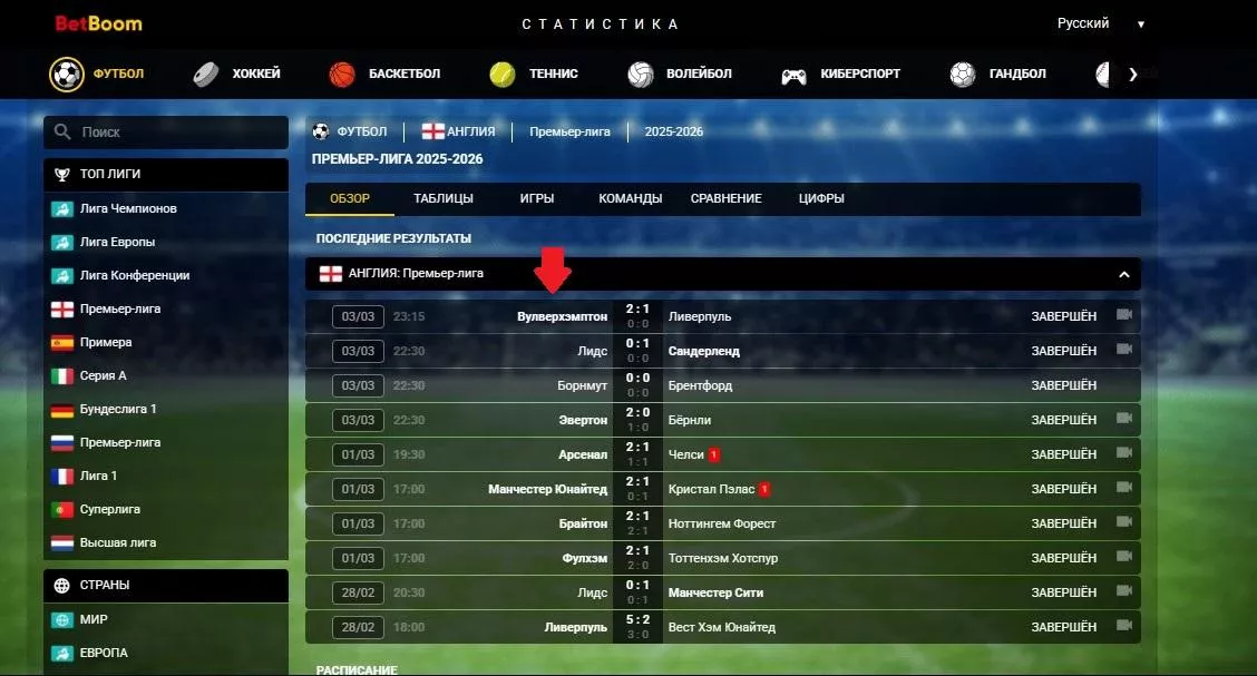 Результаты в Бетбум