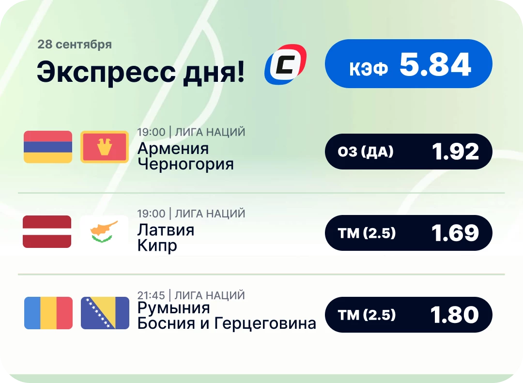 Экспресс на Лигу наций на сегодня Футбольный экспресс дня на 28 сентября №2