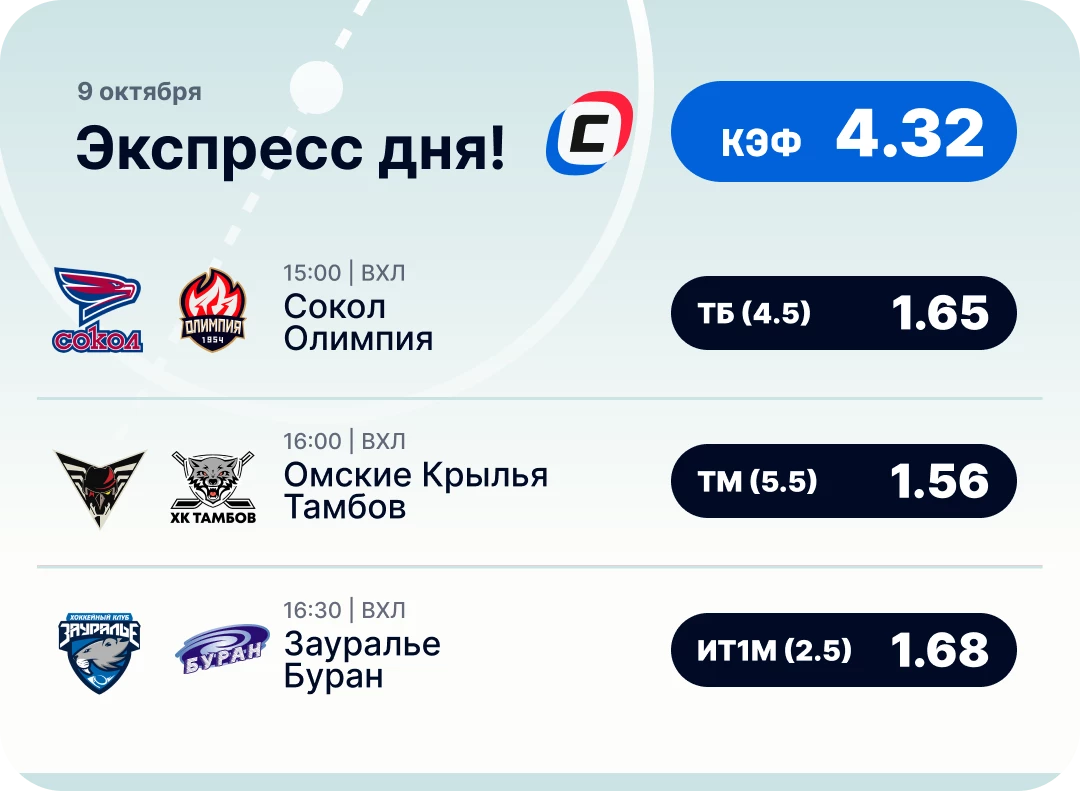 Хоккейный экспресс дня Хоккейный экспресс дня на 9 октября №2
