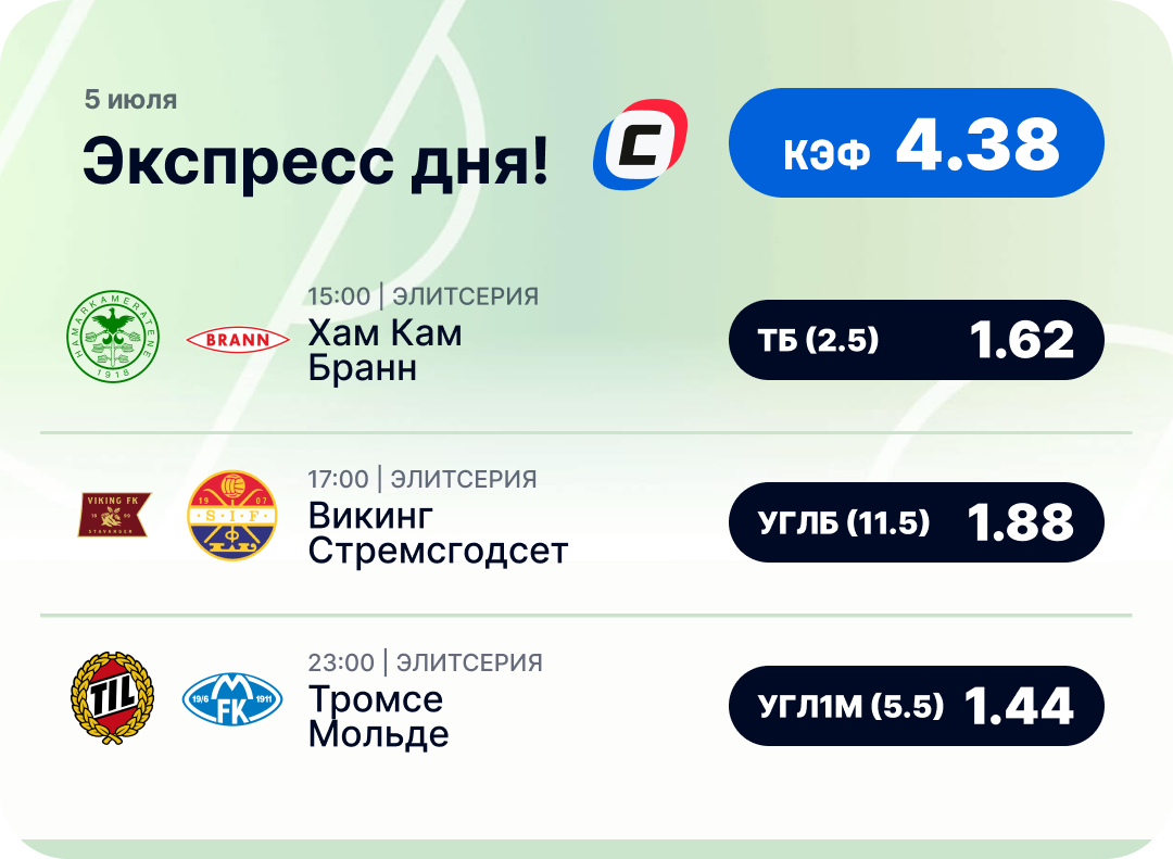 Футбольный экспресс дня на 5 июля №2