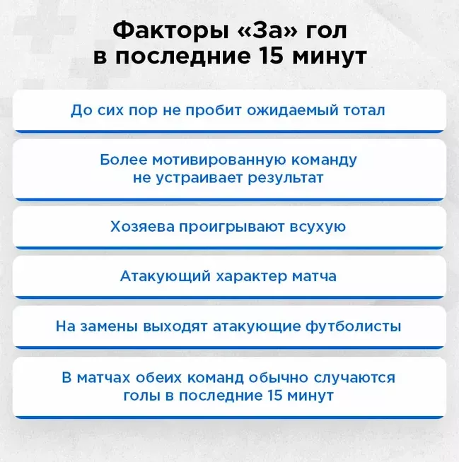 Выбор матчей для ставок