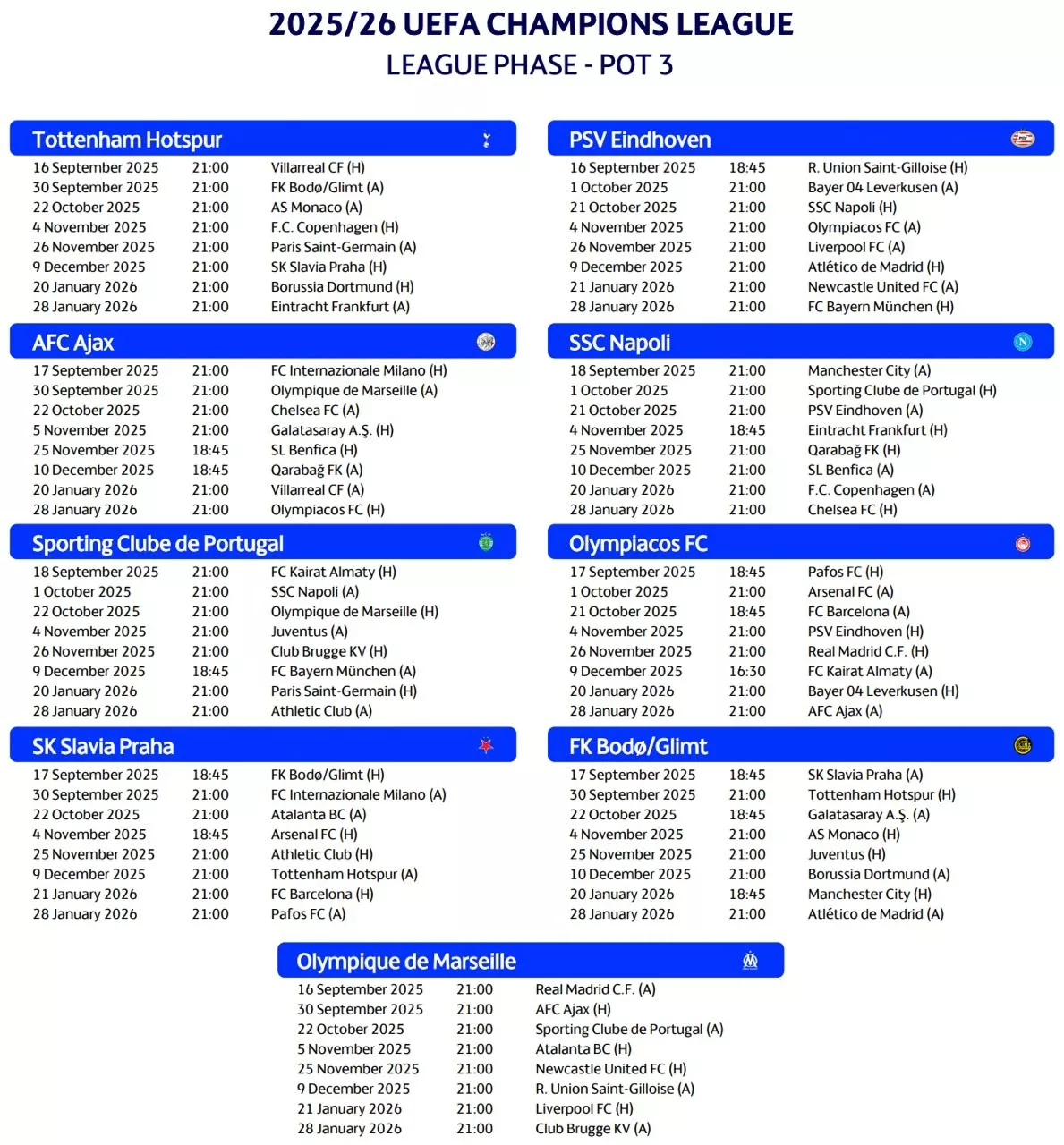 Расписание матчей ЛЧ 2025/2026