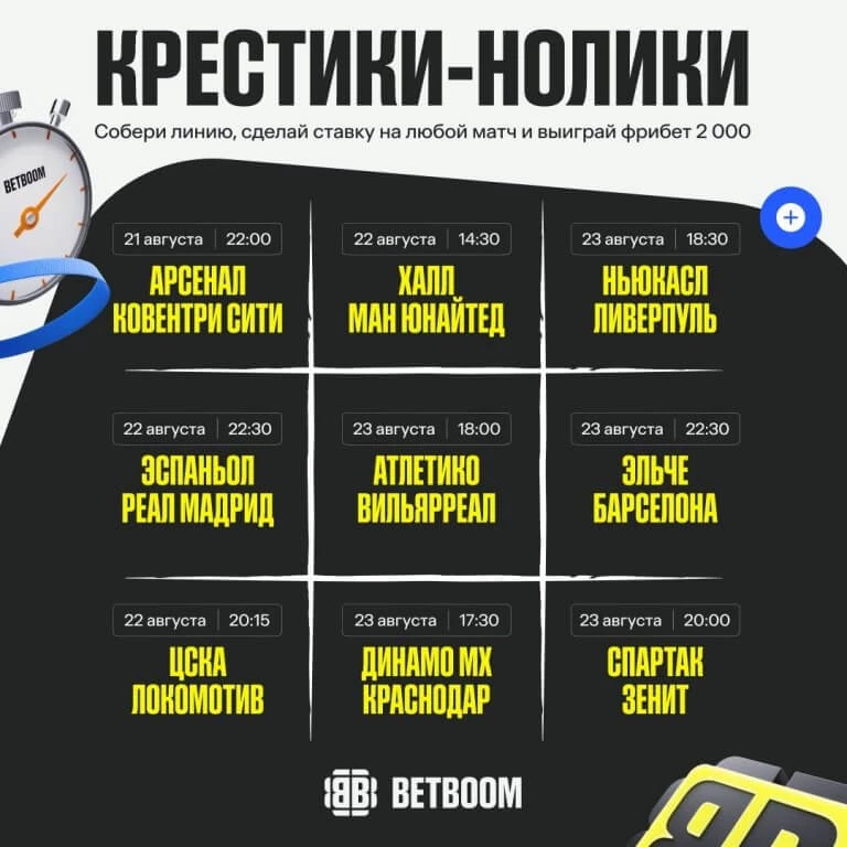 Акция «Крестики-нолики» в БК Бетбум с фрибетами