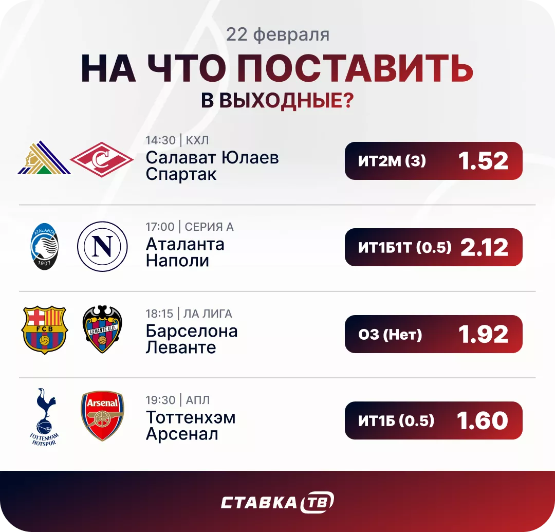 На что поставить в воскресенье, 22 февраля