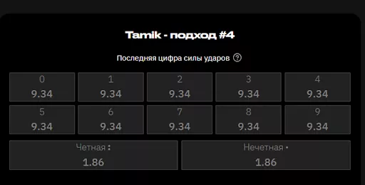 Меню быстрая игра нокаут в БК Винлайн