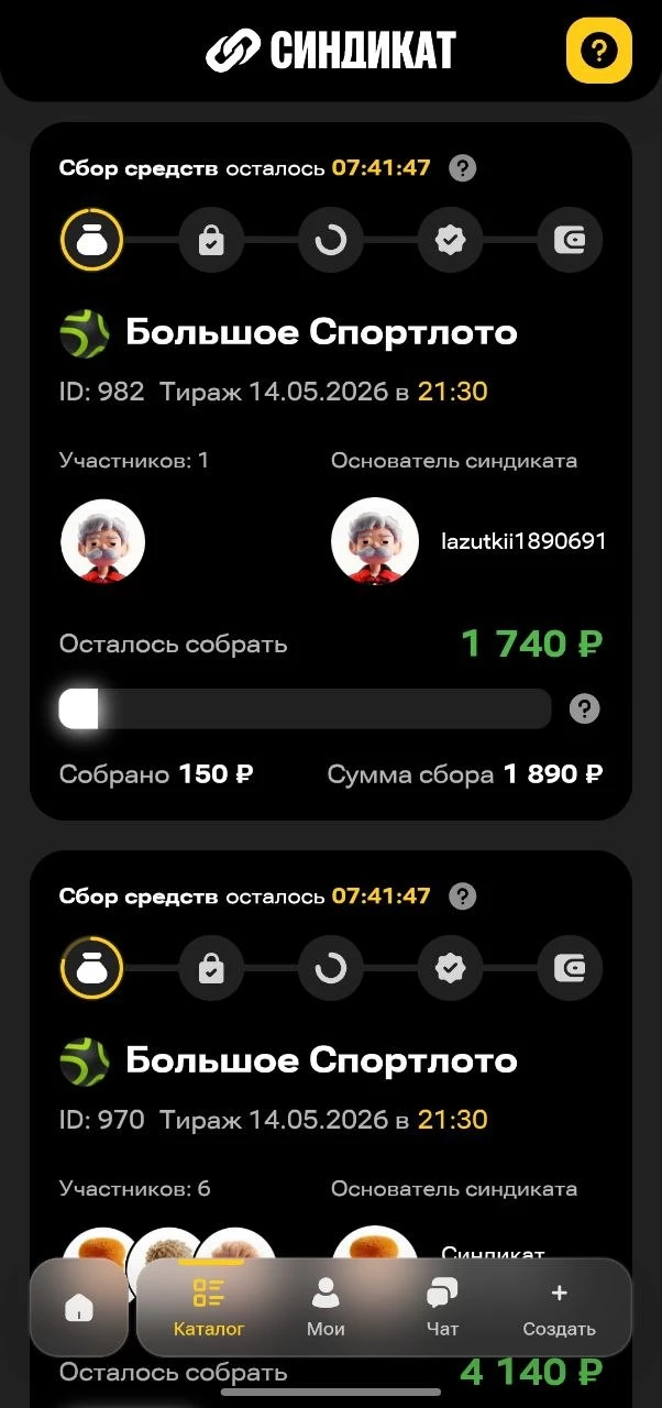 Что такое синдикаты в Столото