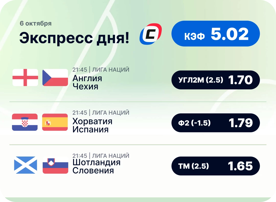 Экспресс на Лигу наций на сегодня Футбольный экспресс дня на 6 октября №1
