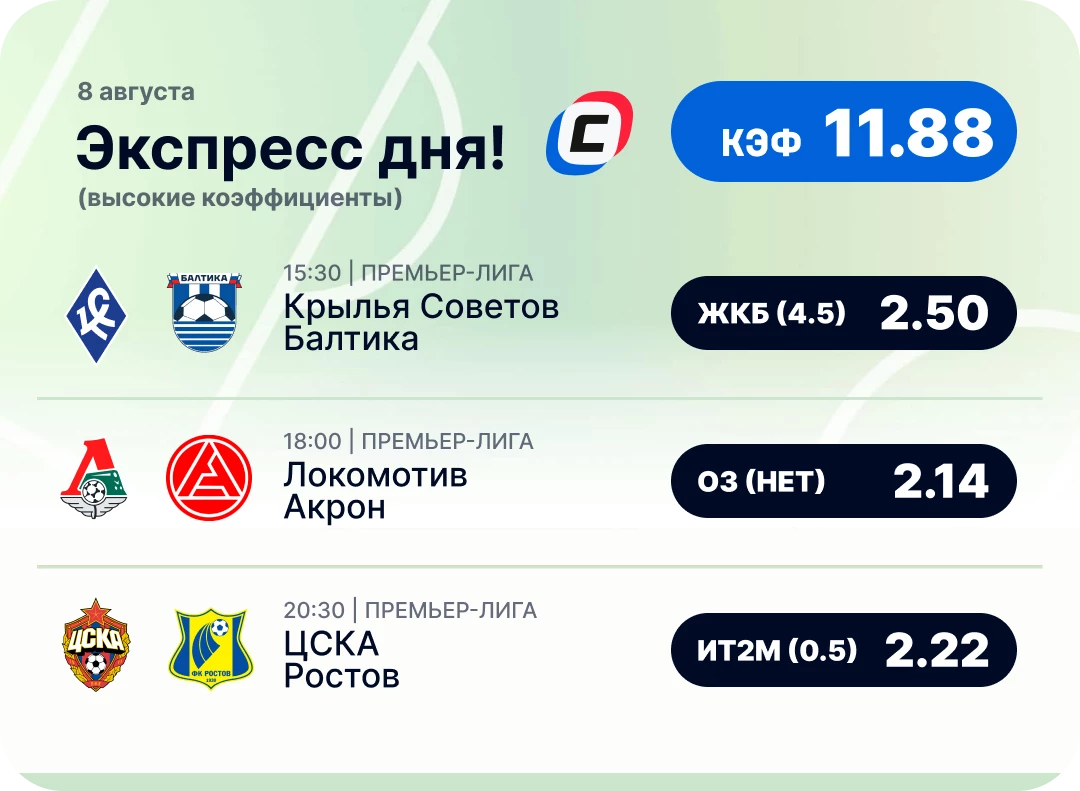 Футбольный экспресс дня на 8 августа №2