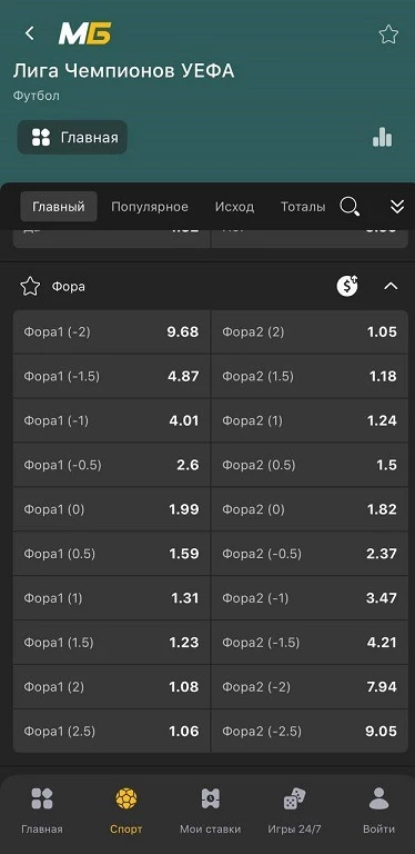 Фора 0.5 в футболе