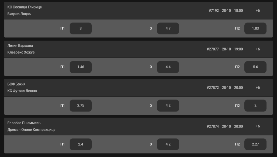 Максимальная маржа букмекера