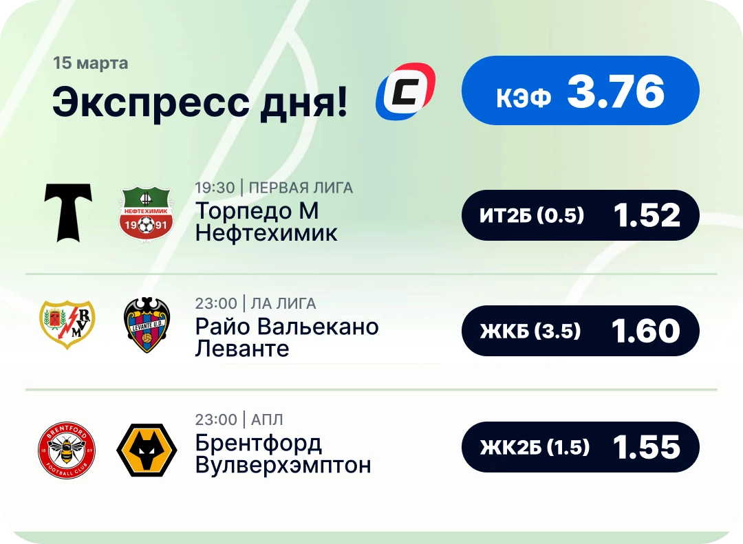 Экспресс на футбол сегодня Футбольный экспресс дня на 16 марта