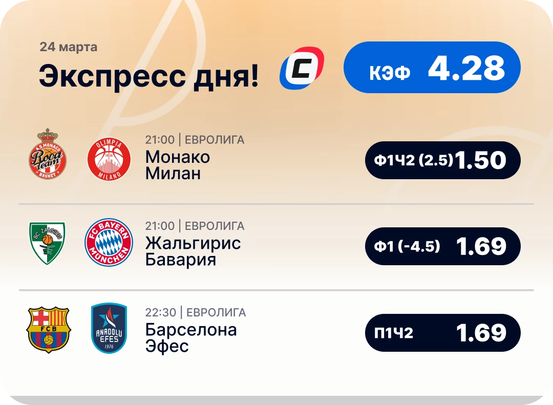 Баскетбольный экспресс дня на 24 марта