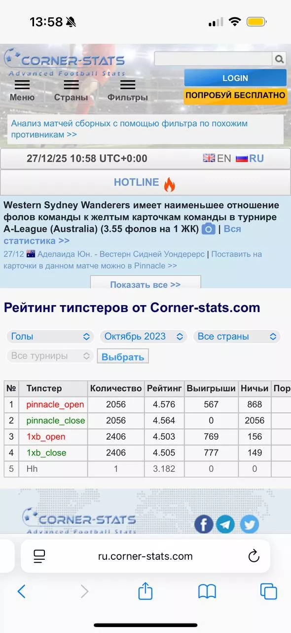 Corner-Stats Corner-Stats