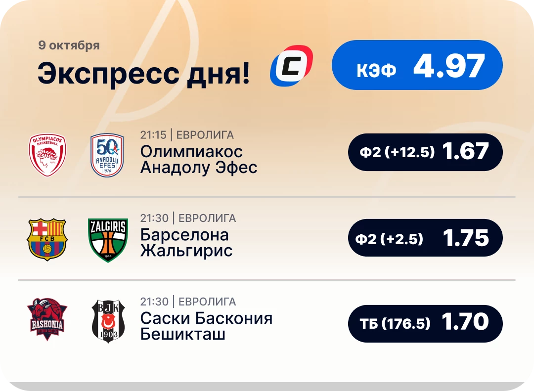 Экспресс на баскетбол на 9 октября Баскетбольный экспресс дня на 9 октября