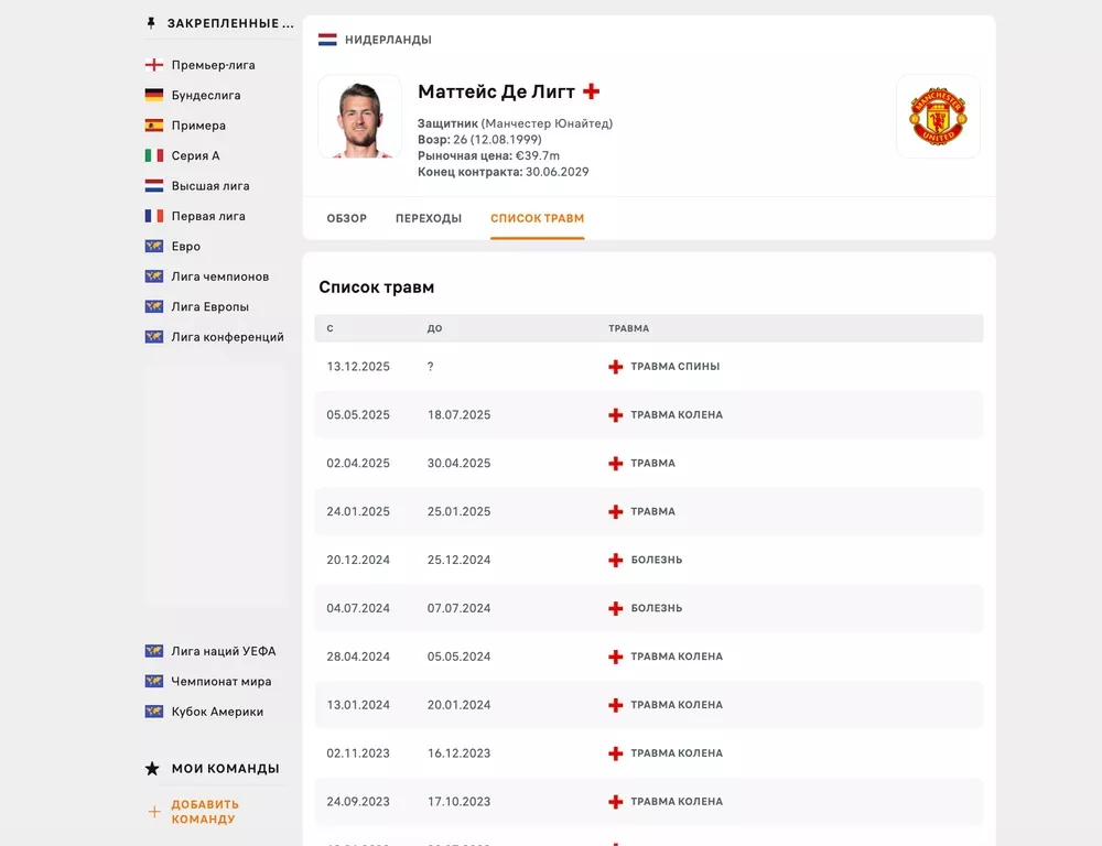 Как пользоваться Soccerway