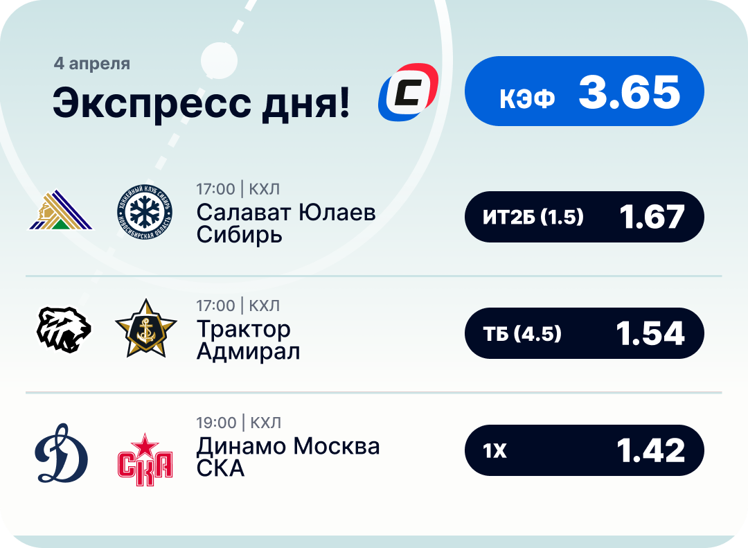 Хоккейный экспресс дня на 4 апреля