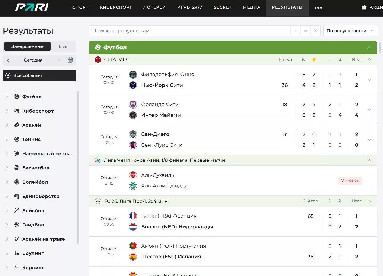 Результаты в БК Пари
