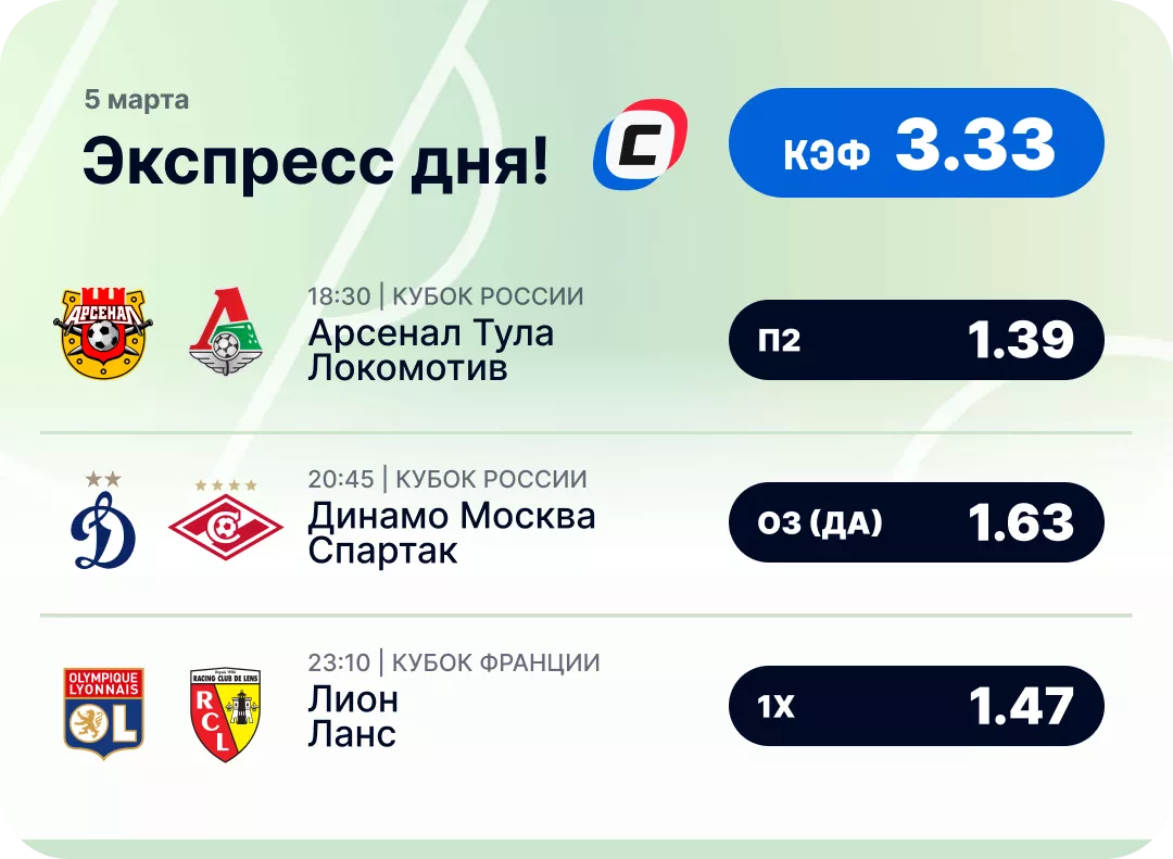 Экспресс на футбол на сегодня Футбольный экспресс дня на 5 марта