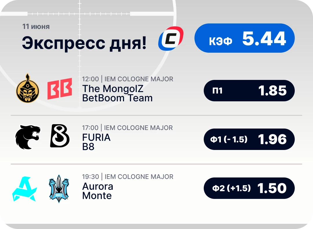 Экспресс дня на киберспорт на 11 июня