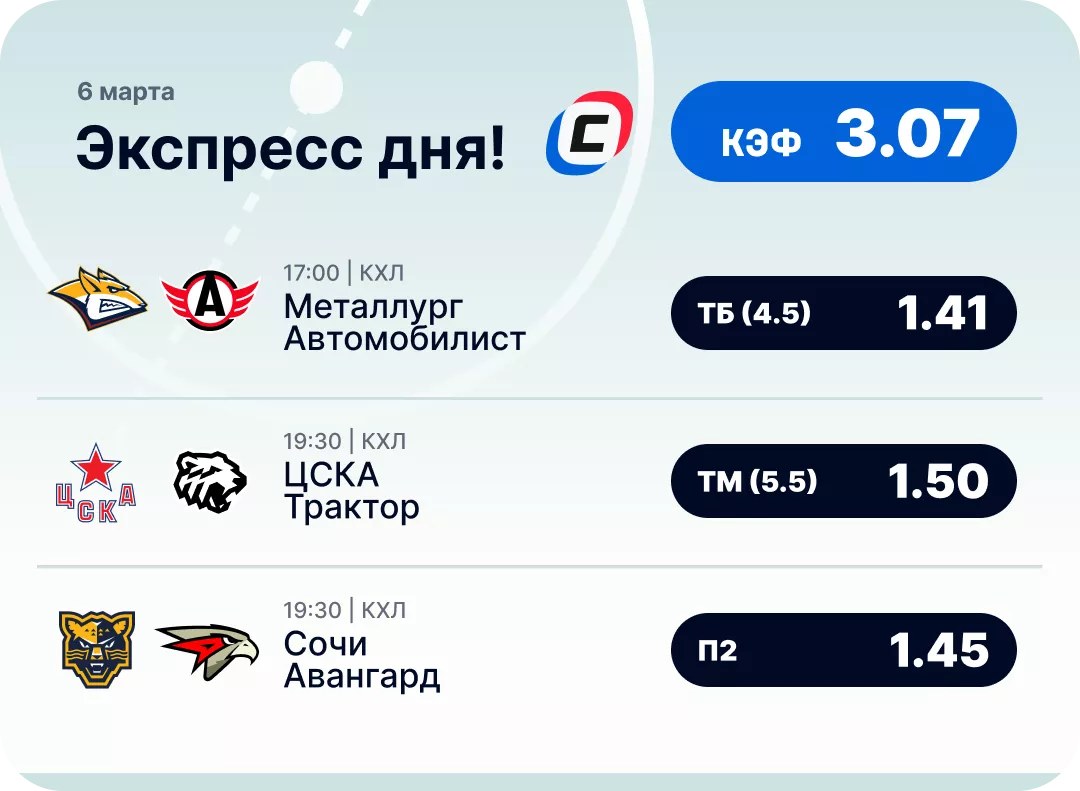 Хоккейный экспресс дня на 6 марта
