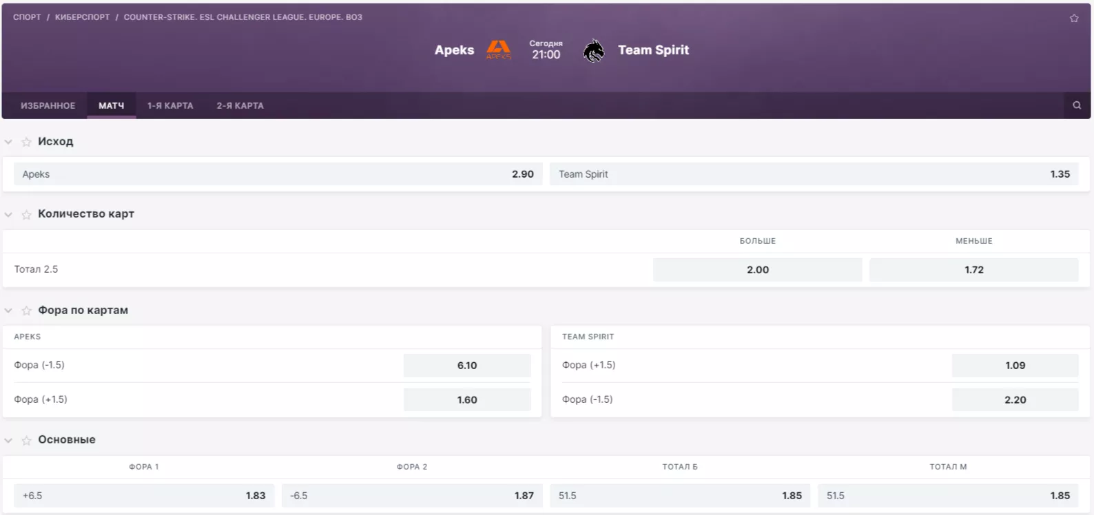 Рынки ставок на CS2