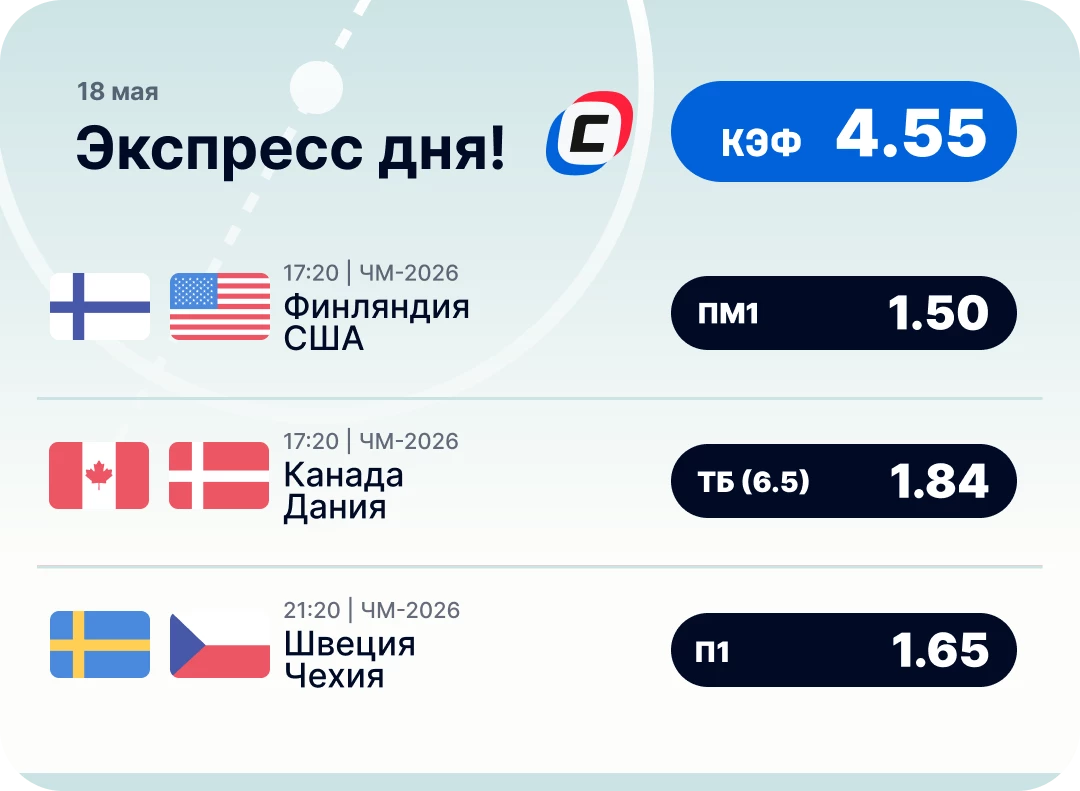 Хоккейный экспресс дня на 18 мая №1