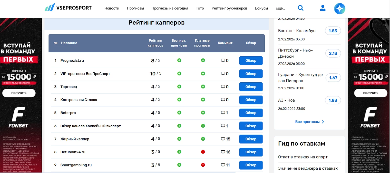 Как устроен рейтинг капперов на ВсеПроСпорт