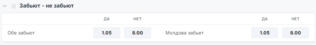 Исход "забьют/не забьют"