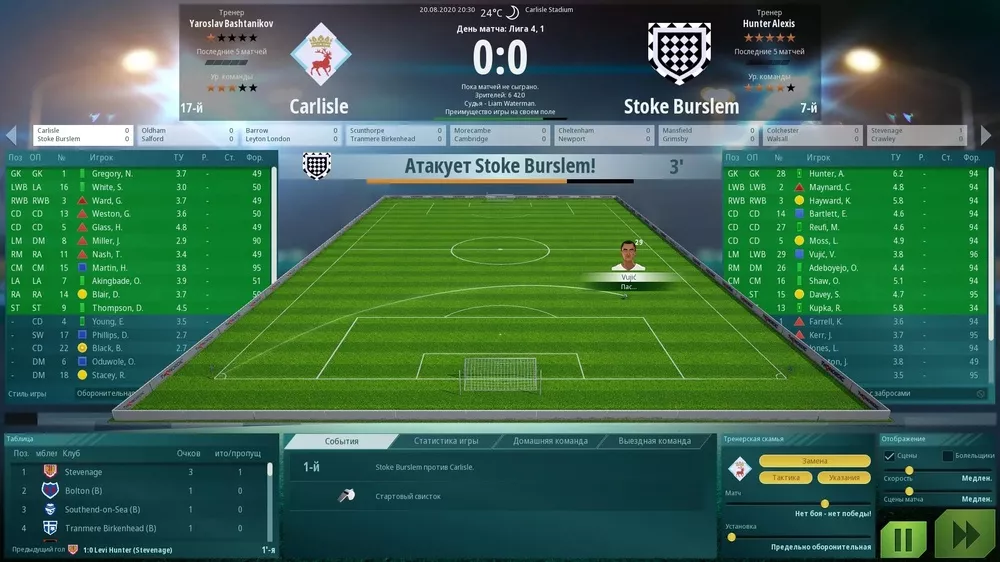 Лучшие футбольные менеджеры WE ARE FOOTBALL