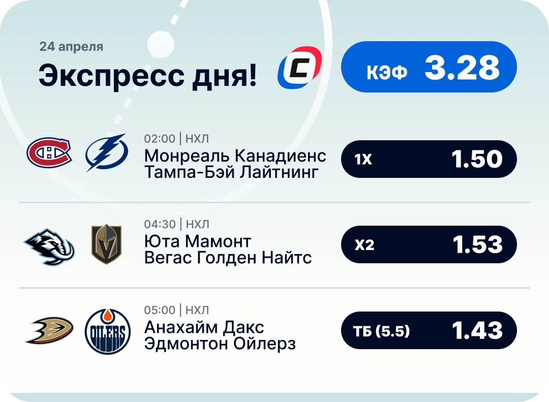 Хоккейный экспресс дня на 24 апреля