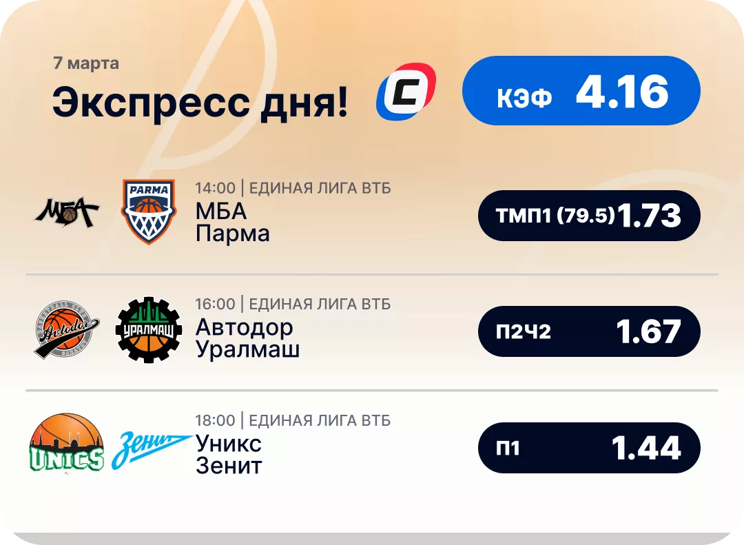Баскетбольный экспресс дня на 7 марта