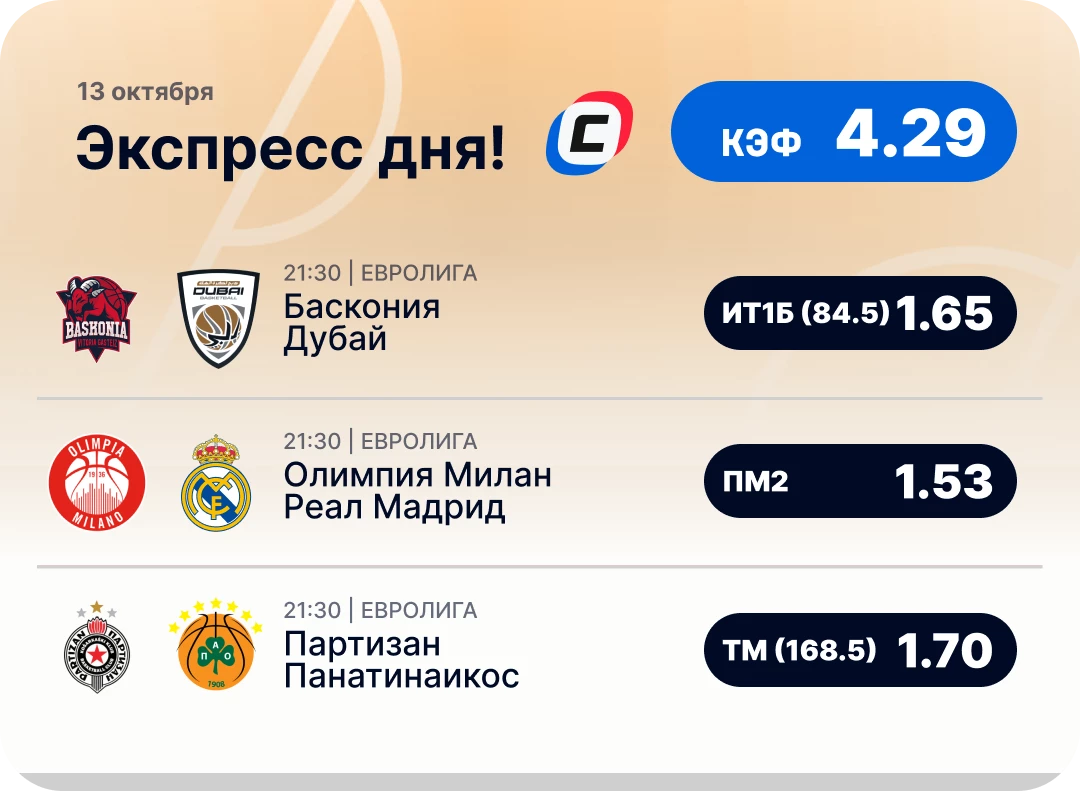 Экспресс на спорт на сегодня Баскетбольный экспресс дня на 13 октября №1
