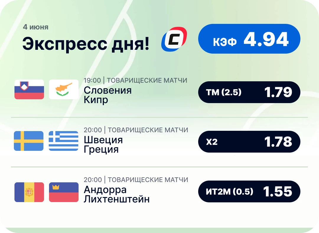 Экспресс на футбол на сегодня Экспресс дня на футбол на 4 июня