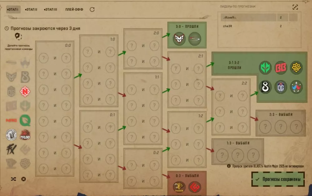 Пикемы на мажор в Остине: BLAST.tv Austin Major 2025 Stage 1