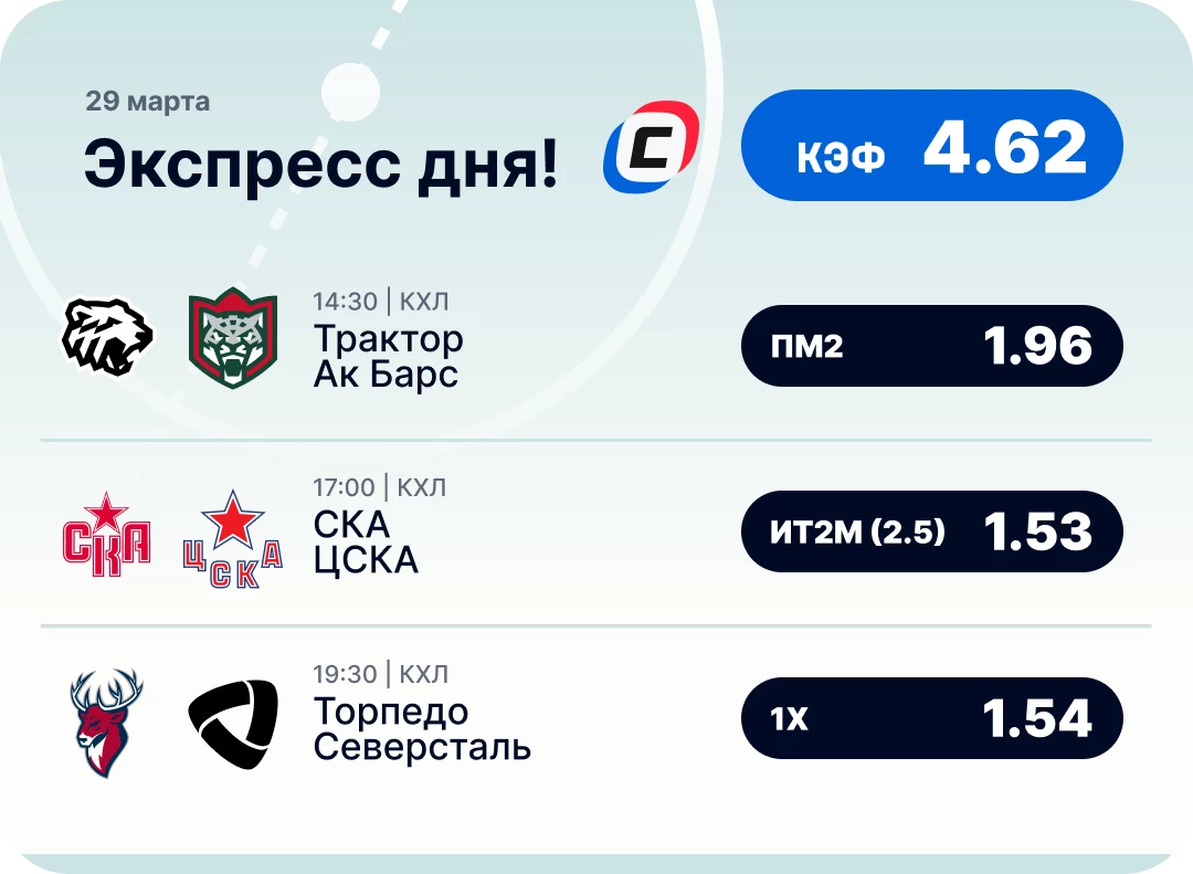 Хоккейный экспресс дня на 29 марта